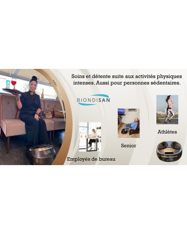 Appareil de massage shiatsu pour pied